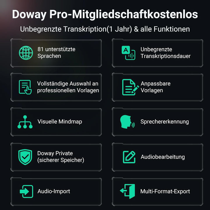 MECHEN KI Diktiergerät Digitales, 64GB Aufnahmegerät mit KI-Technologie zum Transkribieren und Zusam