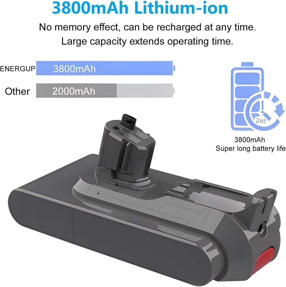 V11 3800mAh Ersatzakku für V11 Animal/Fluffy/Absolute Extra Click-in Staubsauger(Nicht für die Schra