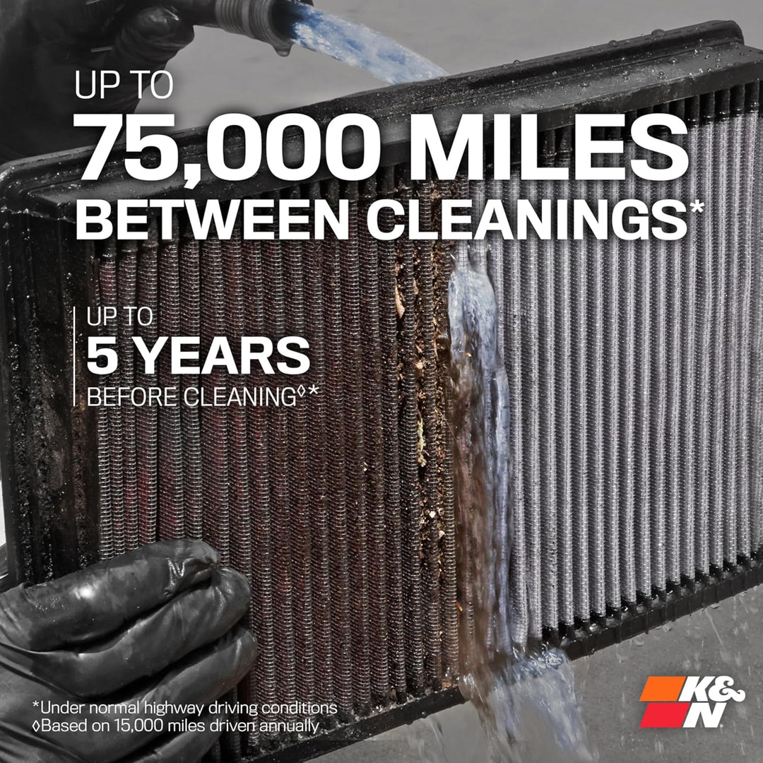 K&N Motorluftfilter: wiederverwendbar, alle 75.000 Meilen reinigen, waschbar, Premium, Ersatz-Autolu
