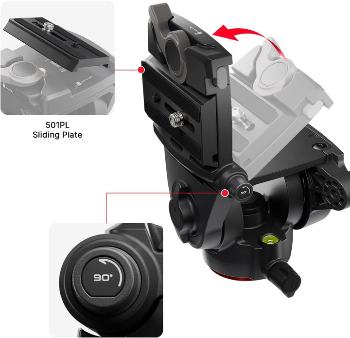 Manfrotto 500X Video‑Kit, Fluidkopf und Alu‑Doppelrohr‑Stativ, 5 Kg Traglast, Flachbasis, Mittelspin