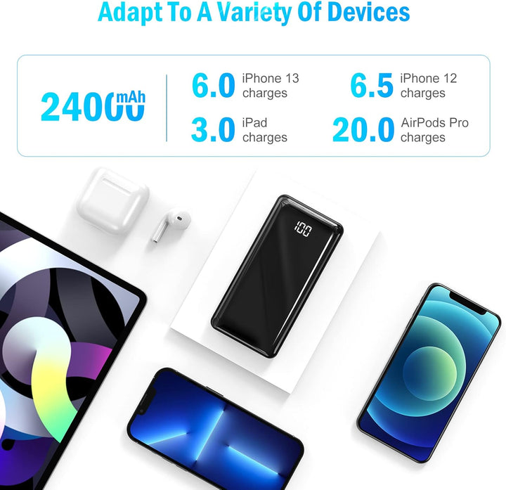 Power Bank 24000mAh,Powerbank klein Aber stark (USB C Output & Input) 22,5W Externer Handyakkus mit