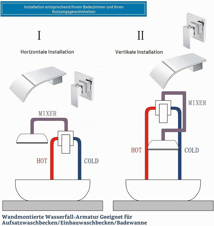 Waschtischarmatur Wandmontage Wasserfall Chrom Armatur Wand Einzigen Handgriff 2-Loch Unterputz Wasc