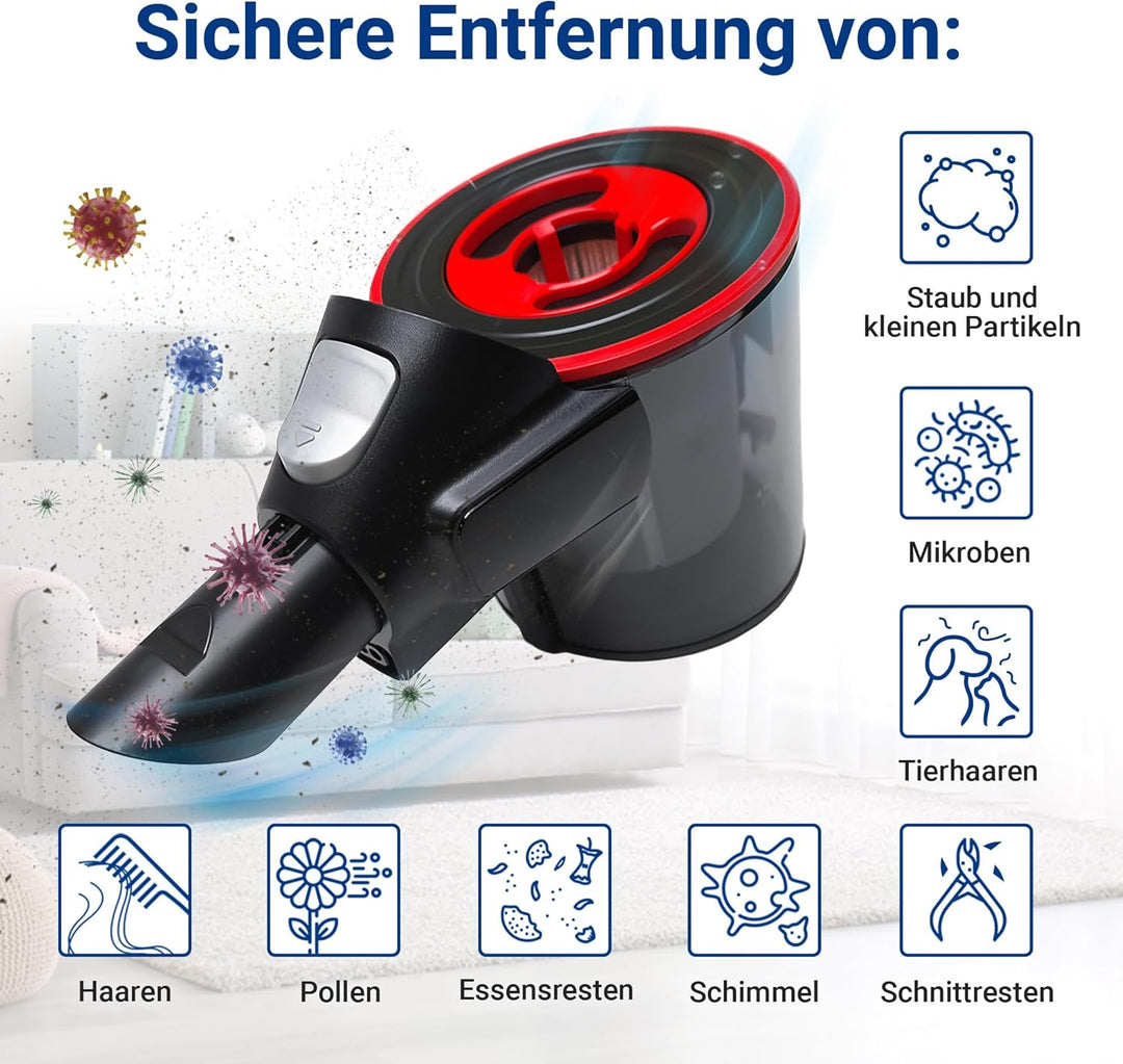 VIOKS Staubbehälter mit Filter Ersatz für Bosch 12040144 Filterbehälter + Dauerfilter für Bosch Unli