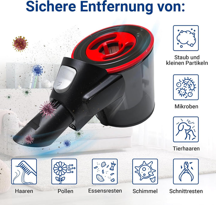 VIOKS Staubbehälter mit Filter Ersatz für Bosch 12040144 Filterbehälter + Dauerfilter für Bosch Unli