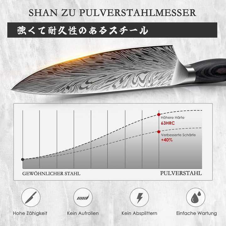 SHAN ZU Kochmesser aus Pulverstahl, Japanisches Küchenmesser, 20 cm Professionelle Chefmesser mit Ho