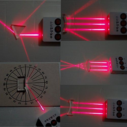 TuToy Physikalisches Optisches Experiment Set Konkav/Konvex Objektiv Dreieckigen Prisma-Test