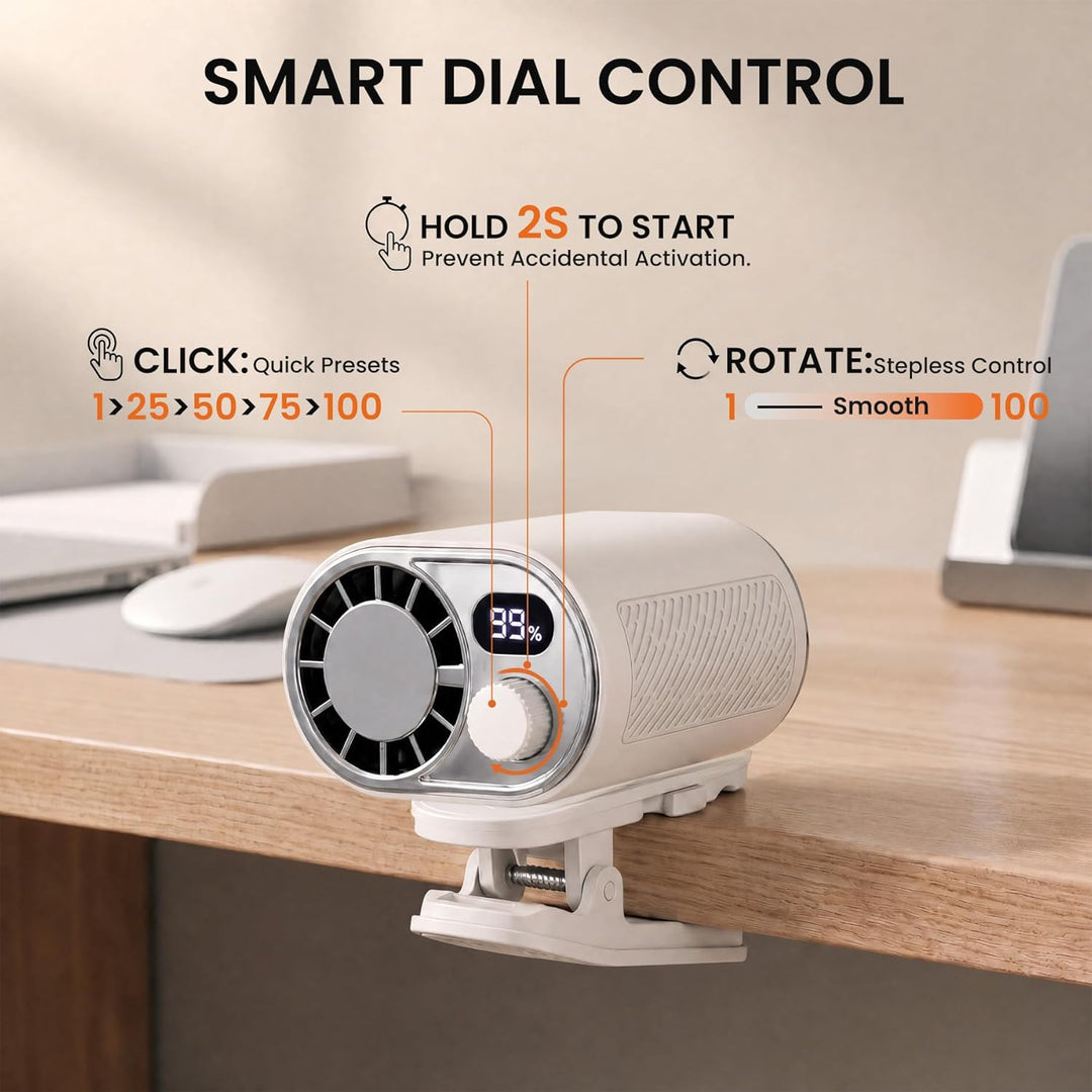 WHATOOK Akku Gürtelventilator, 100 Stufen 4-in-1 Tragbarer Clip Ventilator | 360° Drehung,Starker Lu