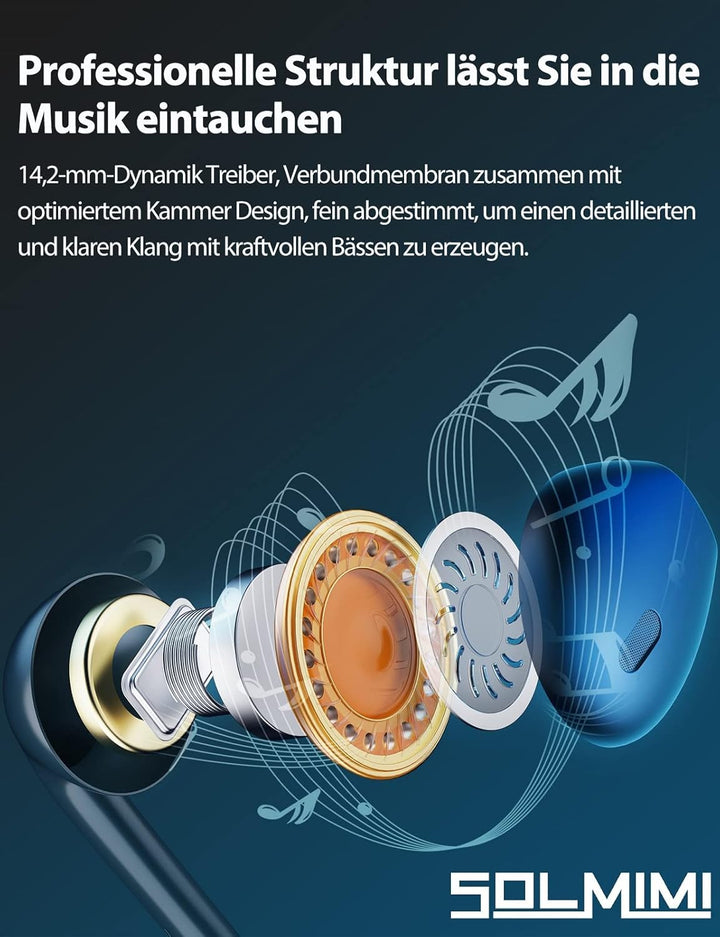 SOLMIMI USB In Ear PC Headset mit eingebautem Mikrofon Lautstärkeregler USB Kabelgebundener Gaming K