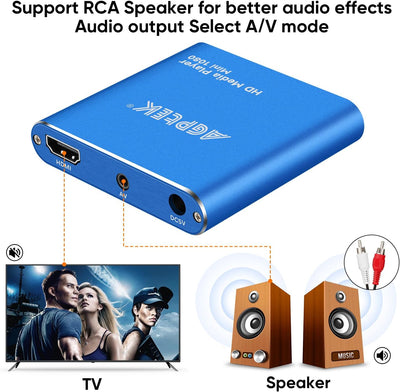 AGPTEK Mini 1080P Full HD Digital Mediaplayer Medienspieler Medienspieler mit Fernbedienung für MP3,