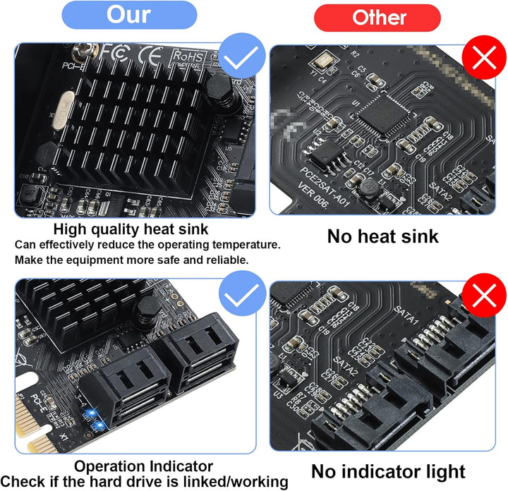 PCIE zu 4 SATA Port Karte, PCIE SATA Controller Karte, SATA 3.0 6G/BPS Controller mit 4 SATA Datenka