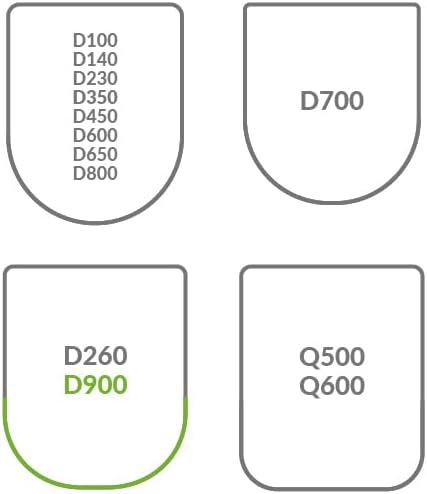 LUVETT® D900 Toilettendeckel mit Absenkautomatik D Form Weiss - SoftClose Klodeckel Abnehmbar - Klob