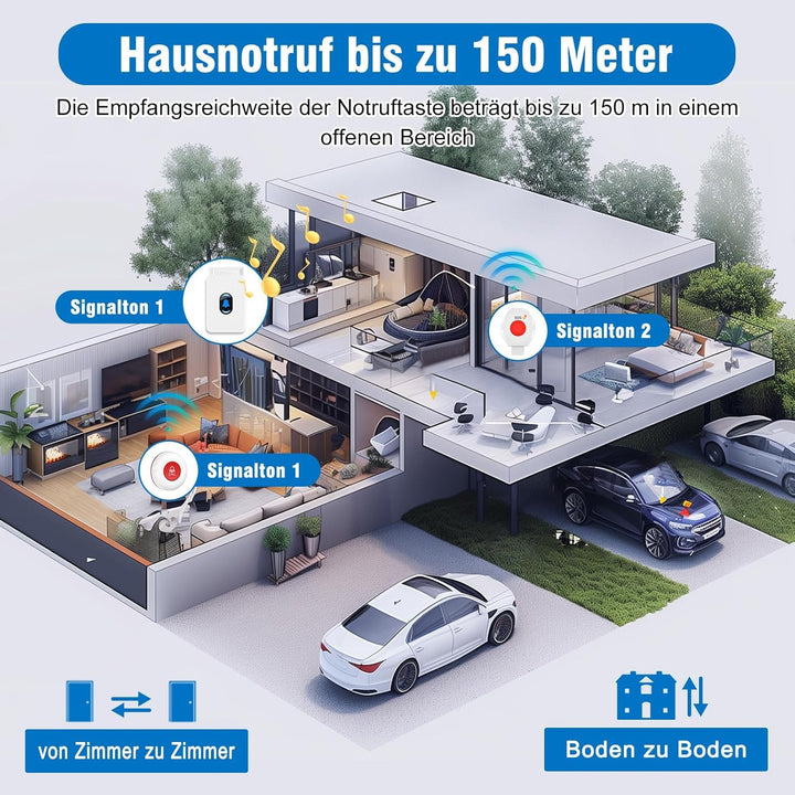 Daytech Notrufknopf für Senioren/Hausnotruf mit Notrufarmband für die häusliche Pflege Notfall Armba