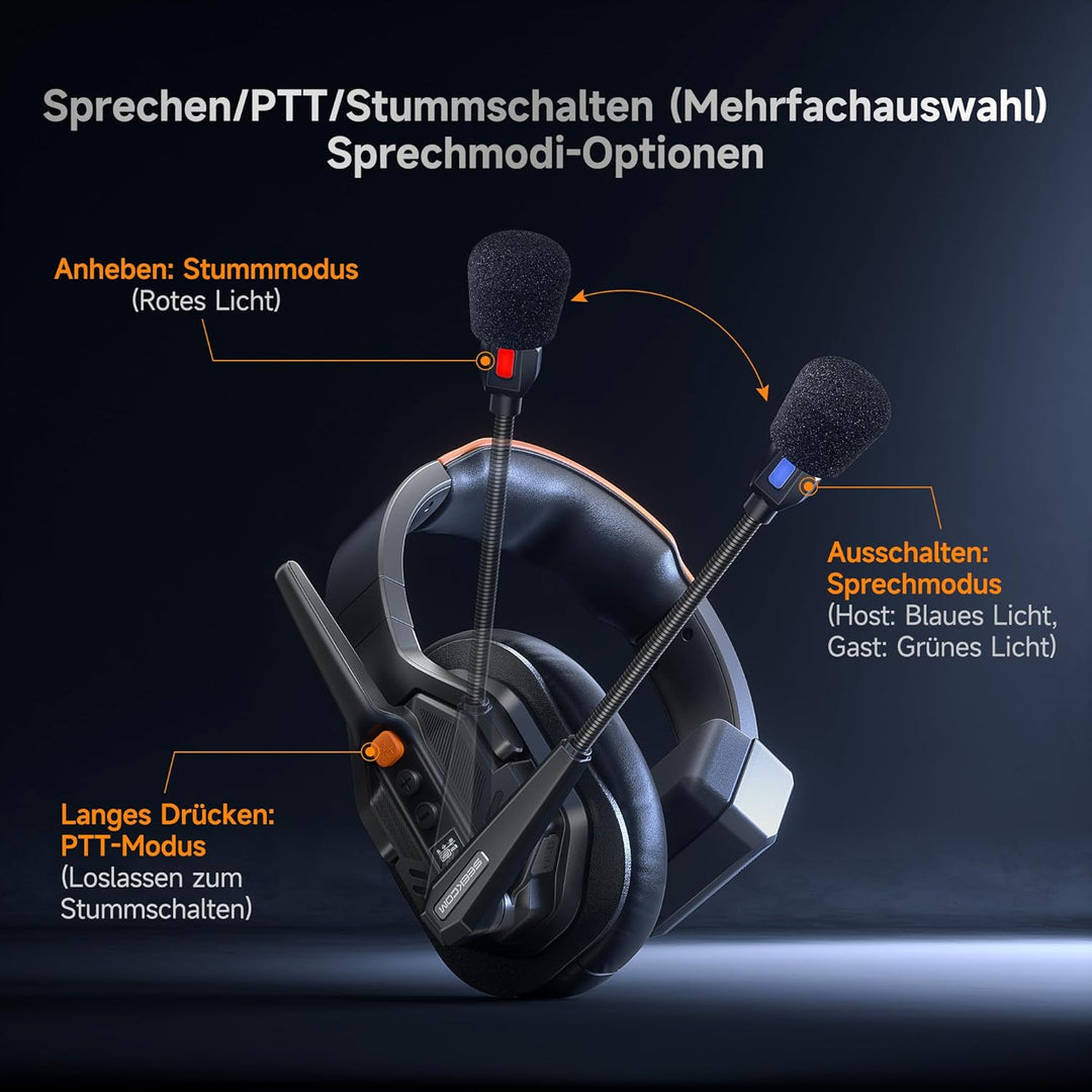 COMICA Seekcom S1 Drahtloses Intercom-Headset-System, 2,4 GHz Vollduplex für 5 Personen, AI/ENC-Raus