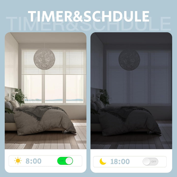BSEED Doppelt WiFi Smart Alexa Rollen Schalter, Kompatibel mit Google Home Tuya, Glas Touchscreen-sc