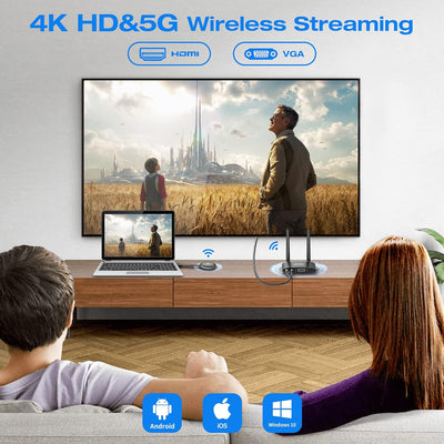4K/5G Wireless HDMI Transmitter and Receiver, MpioLife Kabellos HDMI Sender und Empfänger, 165FT VGA