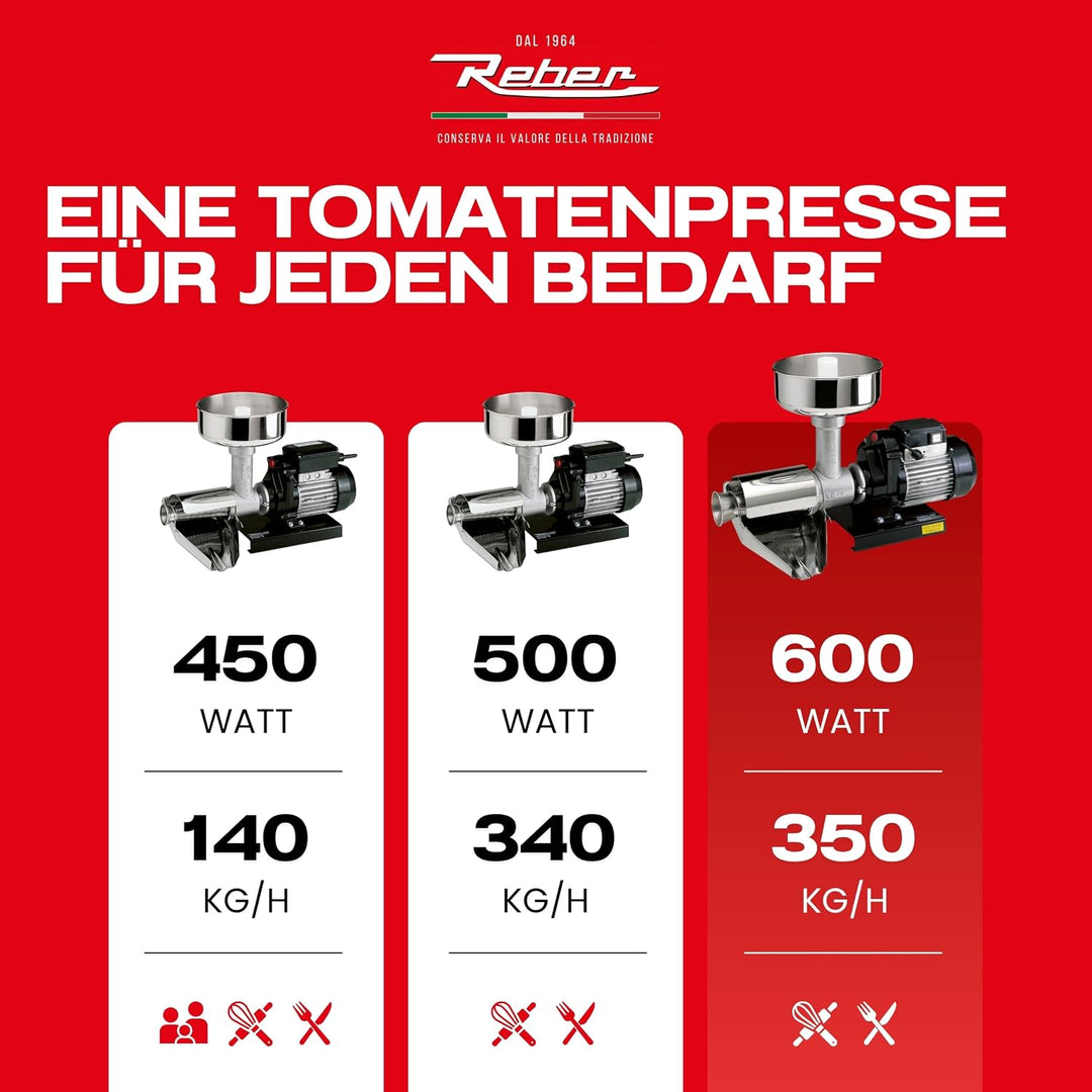 Reber Elektrische Tomatenpresse Nr. 5 600 W für Passata und Konserven | Für Marmeladen und Fruchtsäf