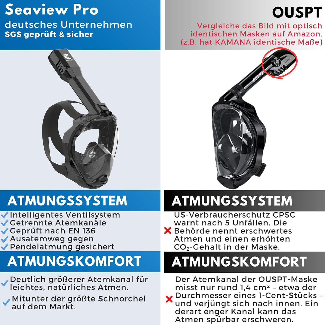 Khroom Schnorchelmaske für Erwachsene Seaview Pro, CO2 sicher | Bekannt aus Höhle der Löwen | Vollge