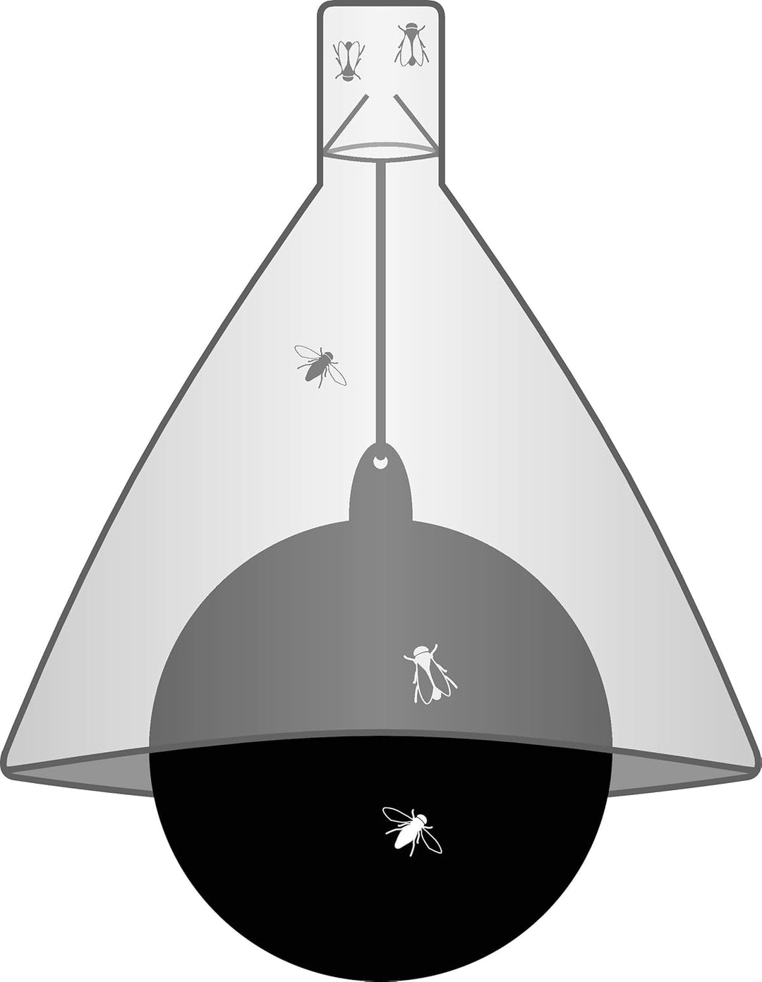 Kerbl Bremsenfalle TAON-X, Frei von Insekten & Ungeziefern, Giftfrei, 95% Fangquote, inkl. Gestell z