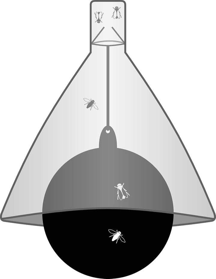 Kerbl Bremsenfalle TAON-X, Frei von Insekten & Ungeziefern, Giftfrei, 95% Fangquote, inkl. Gestell z