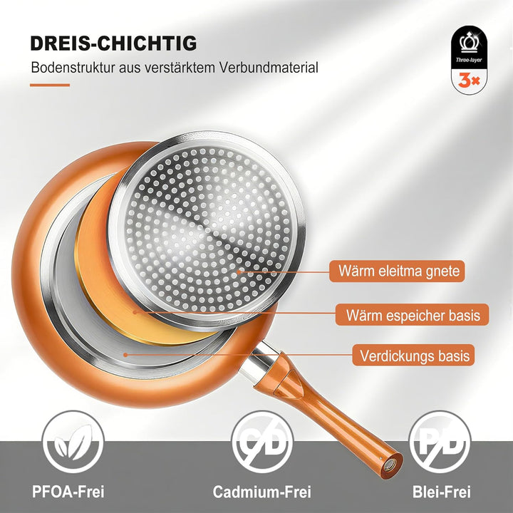 Antihaft-Kochgeschirr-Set, 11-teilig, ofen- und grillfest (350 °F), Töpfe und Pfannen, Küchenkochset