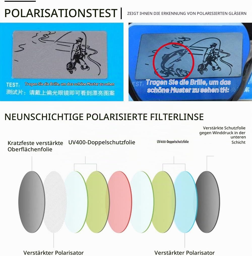 SHEEN KELLY Retro Acetat Ovale Sonnenbrille für Männer Frauen Hochauflösend Polarisierte Round Linse