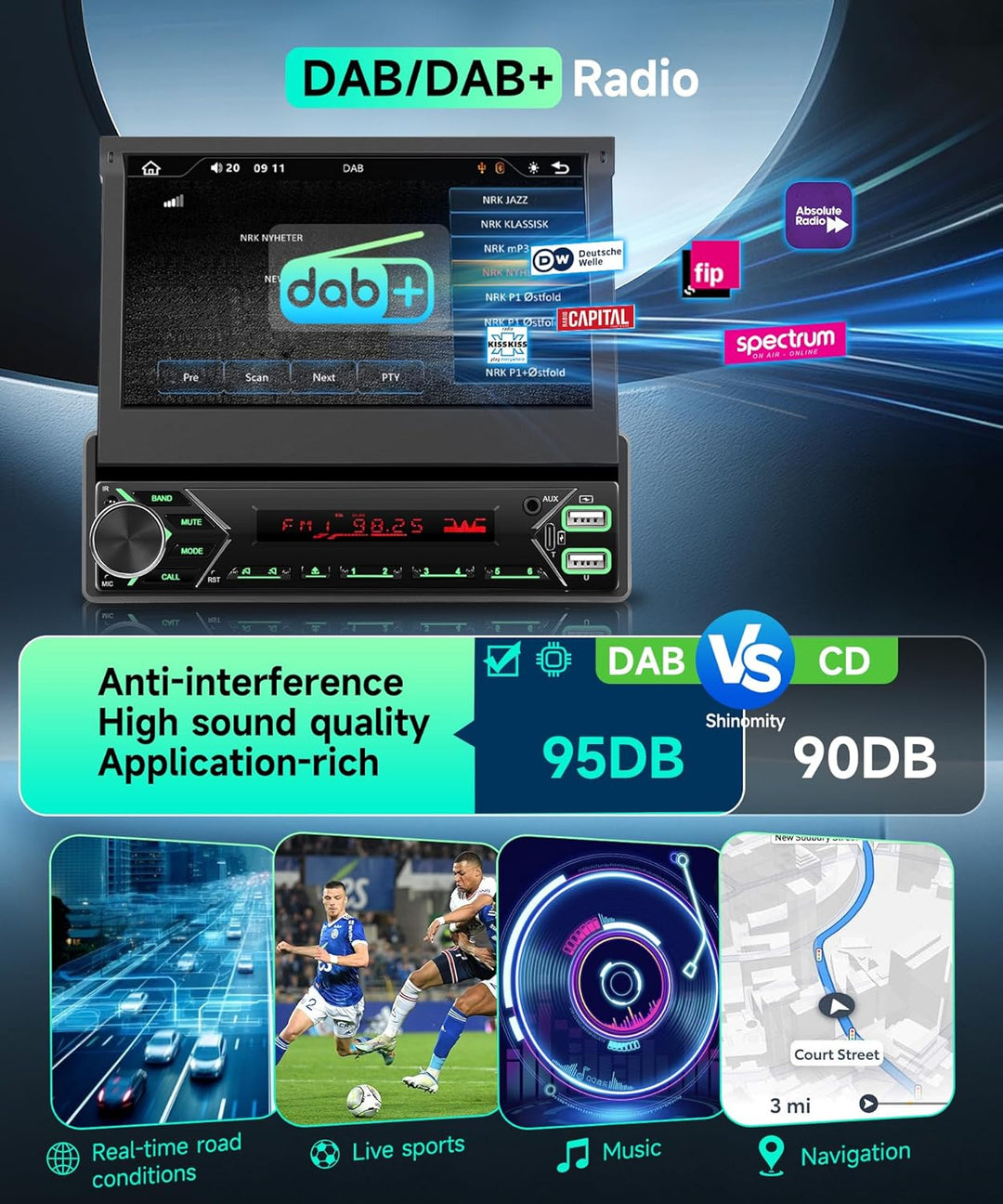 VECHTEL DAB/DAB+ Autoradio Carplay Android Auto Wireless mit 7 Zoll elektrisch einziehbarem Bildschi