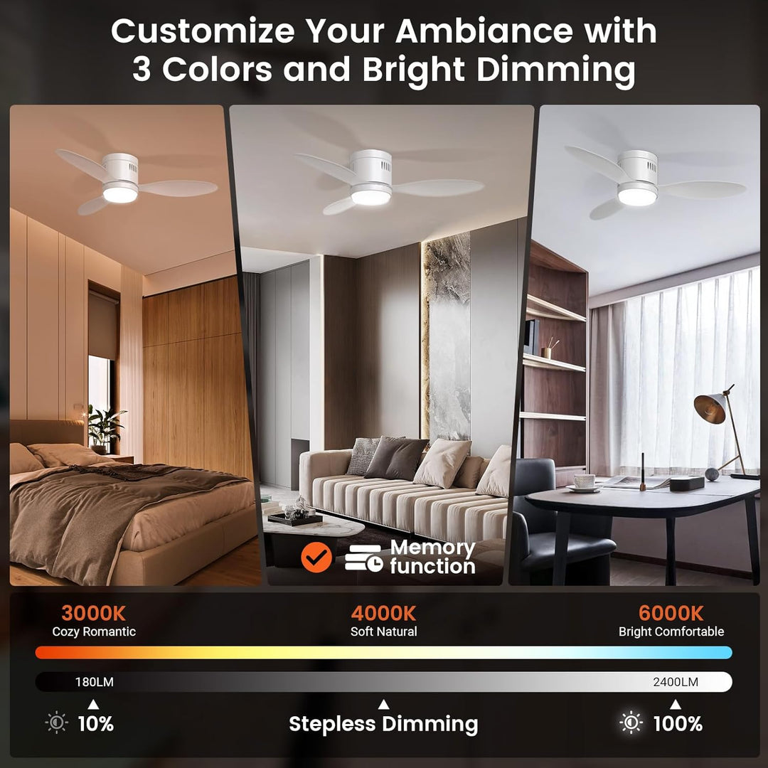 BLITZWILL Deckenventilator mit Beleuchtung, Ø106cm App Steuerung & Fernbedienung Deckenventilatoren