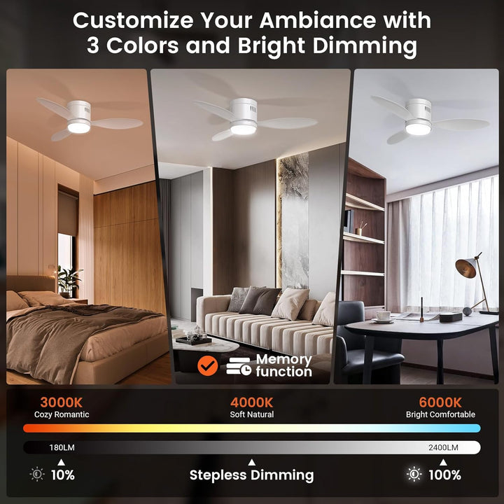 BLITZWILL Deckenventilator mit Beleuchtung, Ø106cm App Steuerung & Fernbedienung Deckenventilatoren