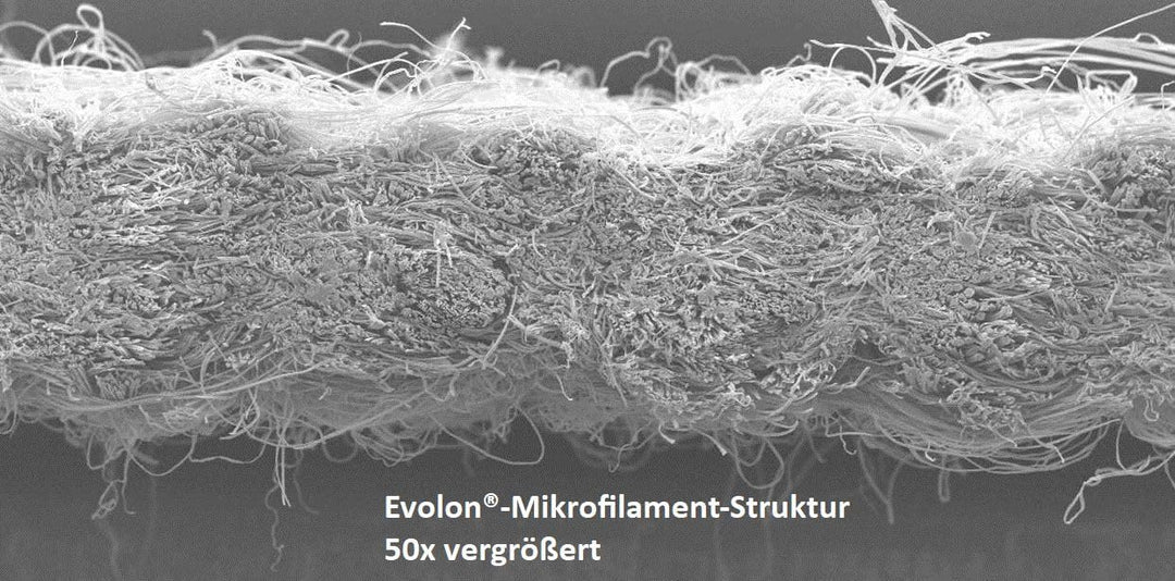 Matratzenbezug Encasing 80 x 200 cm Milbenkotdicht rundum Höhe 20 cm TÜV Zertifiziert TAURO (24529)