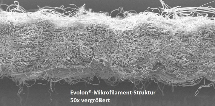 Matratzenbezug Encasing 80 x 200 cm Milbenkotdicht rundum Höhe 20 cm TÜV Zertifiziert TAURO (24529)