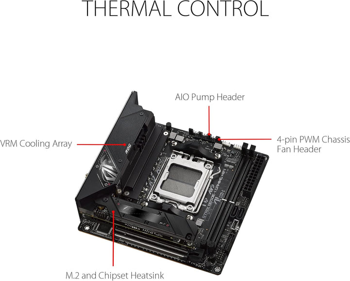 ASUS ROG STRIX B650E-I GAMING WIFI Mainboard Sockel AMD AM5 (Ryzen 7000, Mini-ITX, DDR5 Speicher, 10