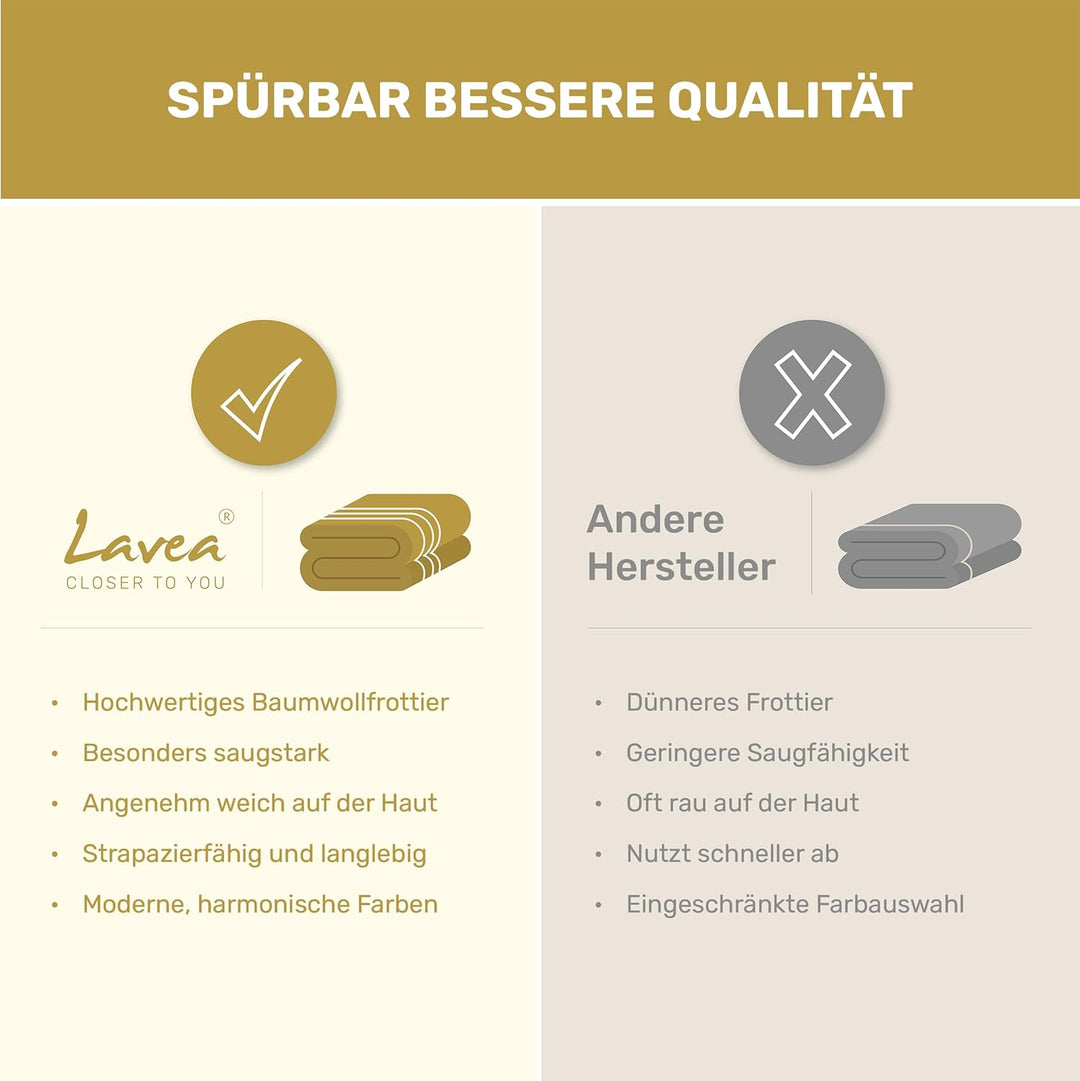 Lavea 4er Set Handtuch 50x100cm, Frottierserie Elena, Rapsgelb 4 x 50 x 100 cm Rapsgelb, 4 x 50 x 10