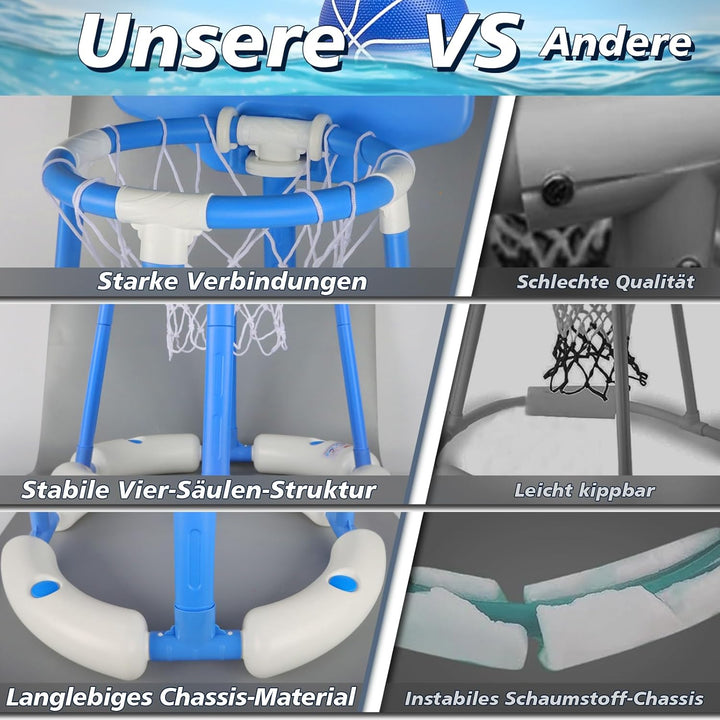 Pool Basketballkorb, Pool Basketball Hoop Set, Basketballkorb für Wasser mit 2 Basketbälle und Luftp
