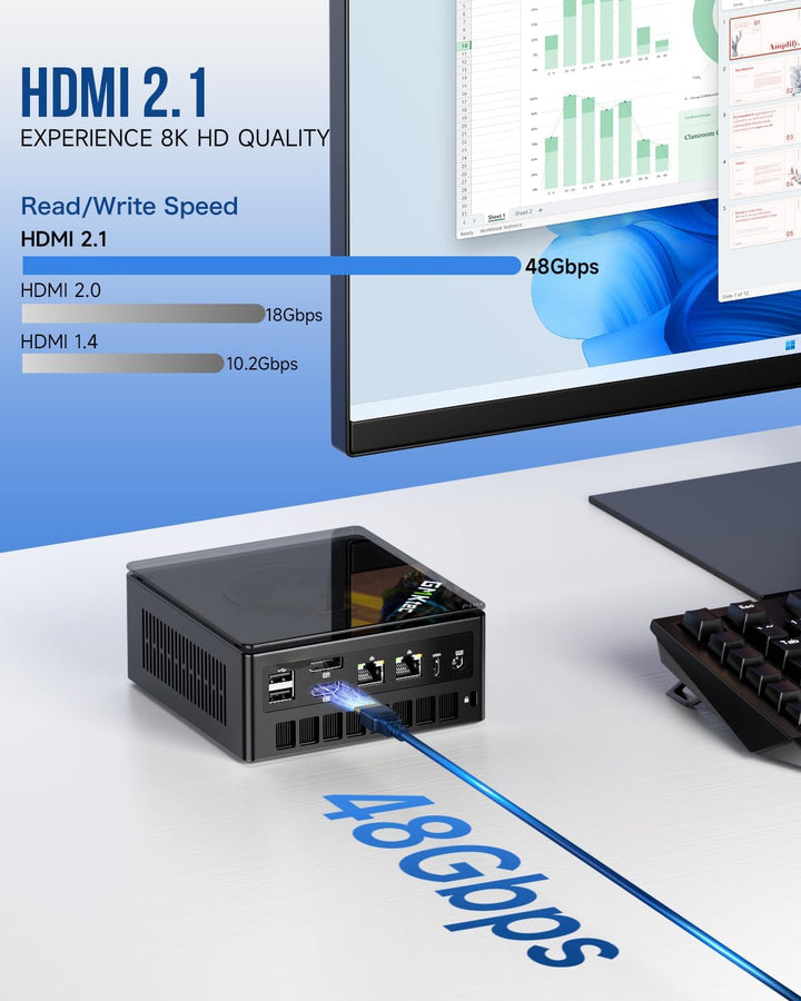 GMKtec Mini PC Ryzen 7 8845HS (8K/16T, bis zu 5.1Ghz), K8 Plus Barebone(NO DDR, NO SSD) Support DDR5