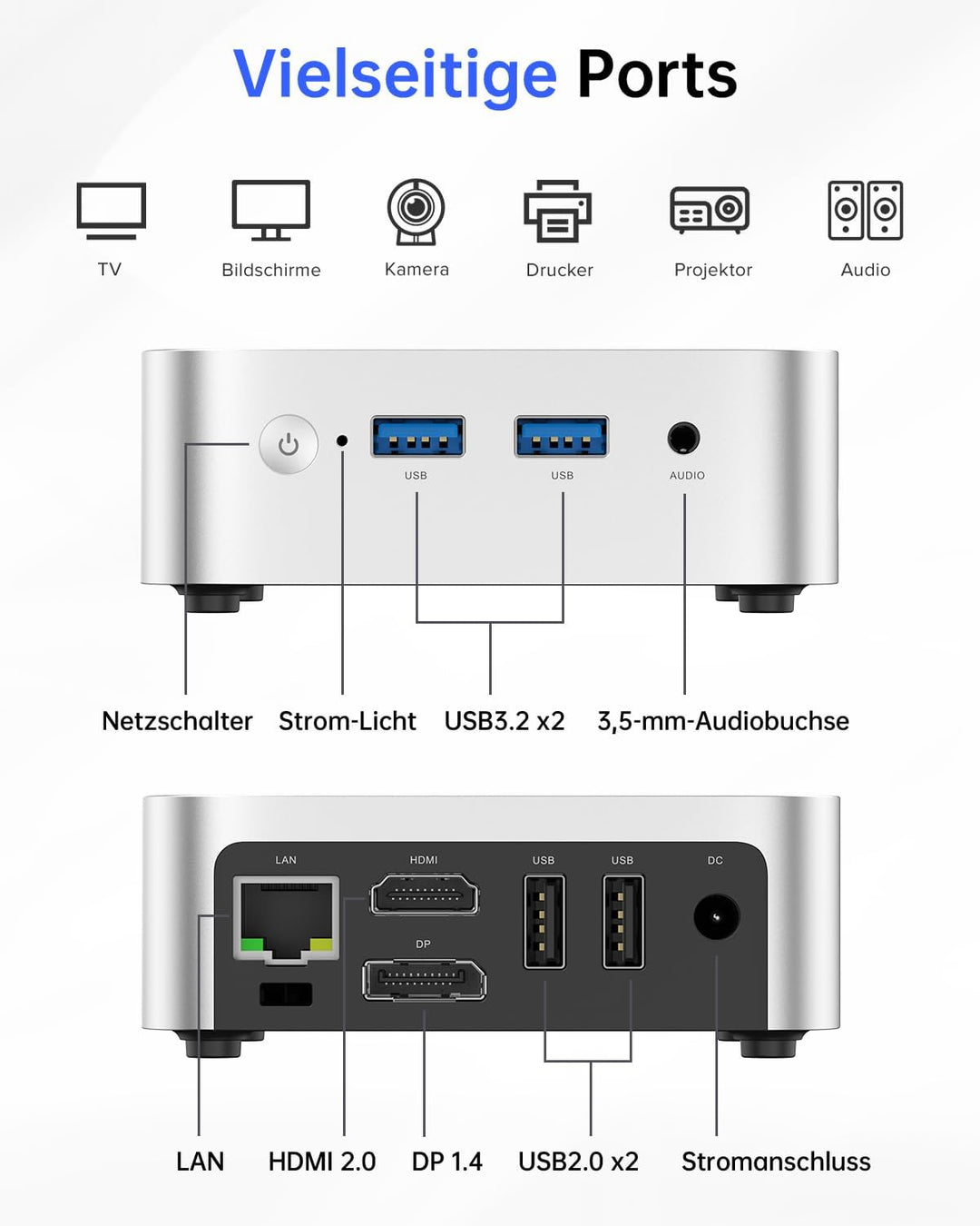ACEMAGICIAN Mini PC Dual Ethernet, 12th Ιntel Alder Lake-Ν95 (bis zu 3,4 GHz) Desktop-PC, 8GB LPDDR5