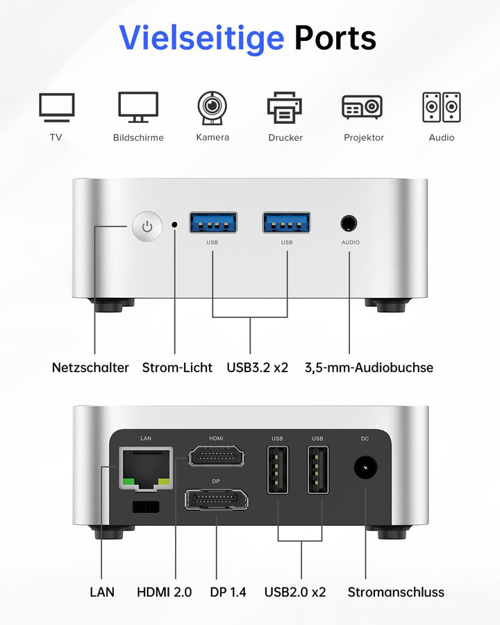 ACEMAGICIAN Mini PC Dual Ethernet, 12th Ιntel Alder Lake-Ν95 (bis zu 3,4 GHz) Desktop-PC, 8GB LPDDR5