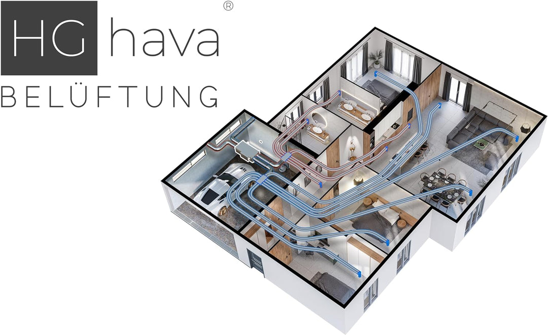 Hg hava Lufthaube, Luftventilationsgitter fi 200, Wandmontierte & Rostfreie Lüftungshaube, Indoor &