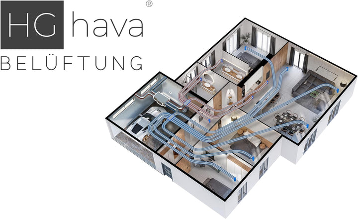Hg hava Lufthaube, Luftventilationsgitter fi 200, Wandmontierte & Rostfreie Lüftungshaube, Indoor &