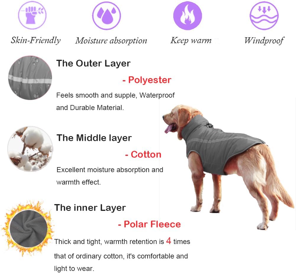 FEimaX Hundemantel Hundejacke wasserdichte Reflektierende Wintermantel mit Fleece Gefüttert Hund Wel