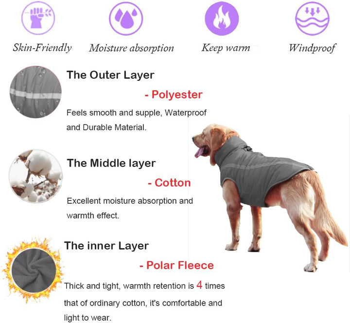 FEimaX Hundemantel Hundejacke wasserdichte Reflektierende Wintermantel mit Fleece Gefüttert Hund Wel