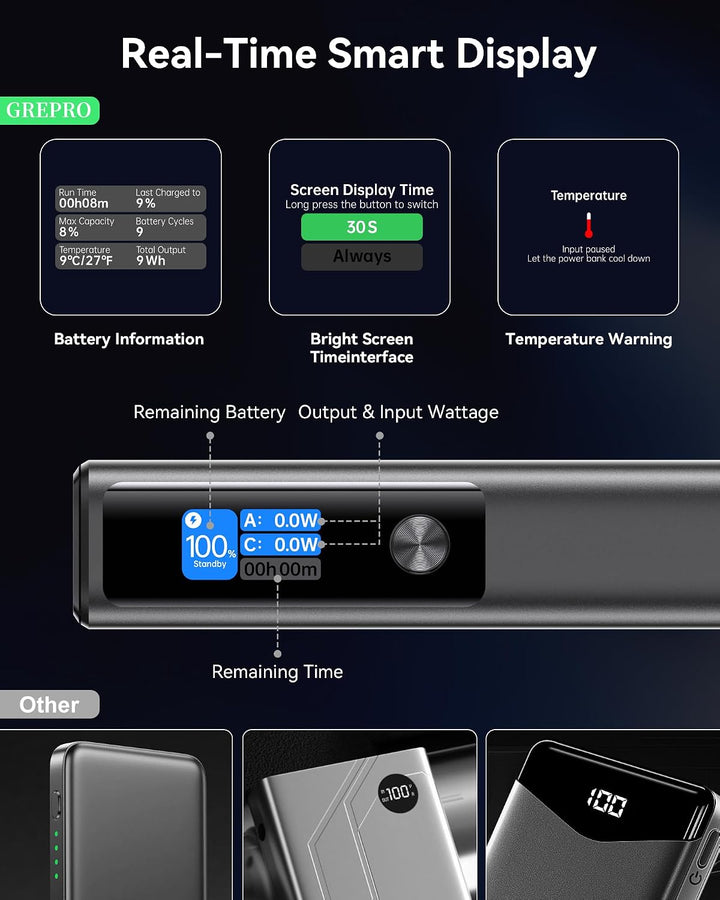 GREPRO Laptop Power Bank 100W, 130W Max 20000mAh Aluminiumlegierung und TFT Display mit 2 USB-C und
