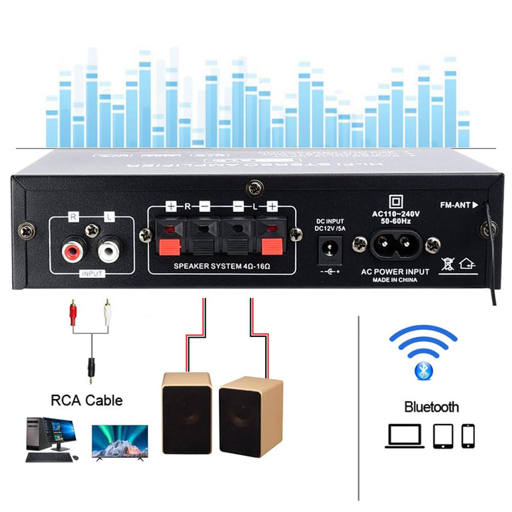 WOOPKER AK35 HiFi-Verstärker, Bluetooth 5.0 Mini Verstärker HiFi Stereo Heimkino Stereo av Receiver