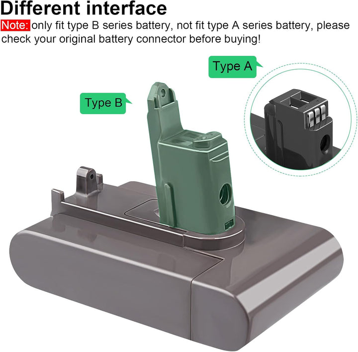 ARyee 4000mAh DC34 Akku kompatibel mit DC31 DC34 DC35 DC44 DC45 Typ B akku, Ersatz für 917083-01 170