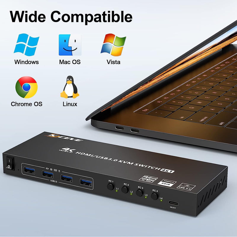 HDMI KVM Switch 4 PC 1 Monitor 4K@60Hz 2K@120Hz Simulation EDID, USB 3.0 KVM Switch HDMI 4 Port für