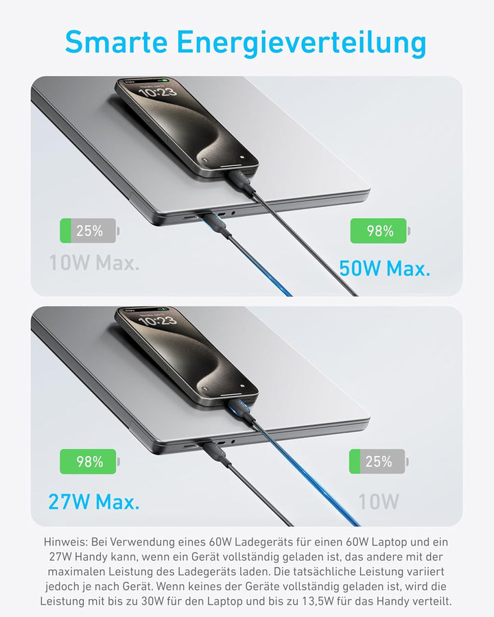 Anker USB C auf USB C Kabel, 140W Max 2-in-1 USB C Kabel 1,2m, für iPhone 16/16 Pro/16 Pro Max/16 Pl