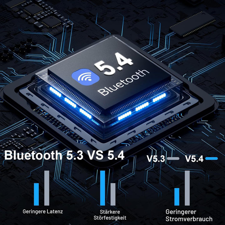 Bluetooth Kopfhörer, Kopfhörer Kabellos Bluetooth 5.4, In Ear Kopfhörer mit ENC Noise Cancelling Mic