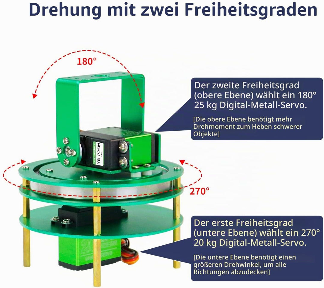 Yahboom 2-Wege Servo Kit für DIY Roboter, Elektrische Plattform mit Metallservo, Zubehör für Kamera