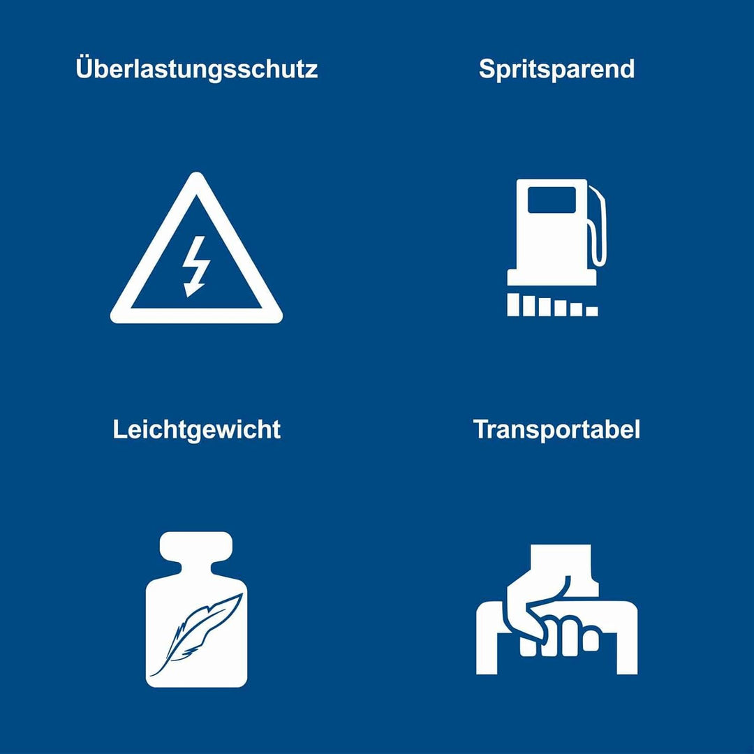 Scheppach Inverter Benzin Stromerzeuger SG2500i Stromgenerator Notstromaggregat | mit Invertertechni