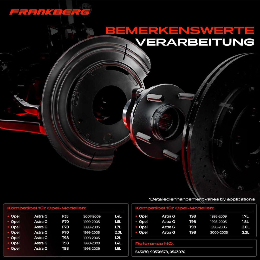 Frankberg 2x Deckblech Spritzblech Ankerblech Abdeckblech Spritzblech Bremsscheibe Vorne für Astra G