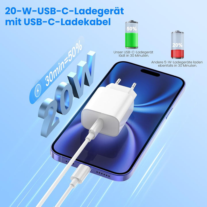 2er Pack 20W USB-C Ladegerät mit 2M+2M USB-C schnellladekabel, Schnellladegerät Für iPhone 17/16/15/
